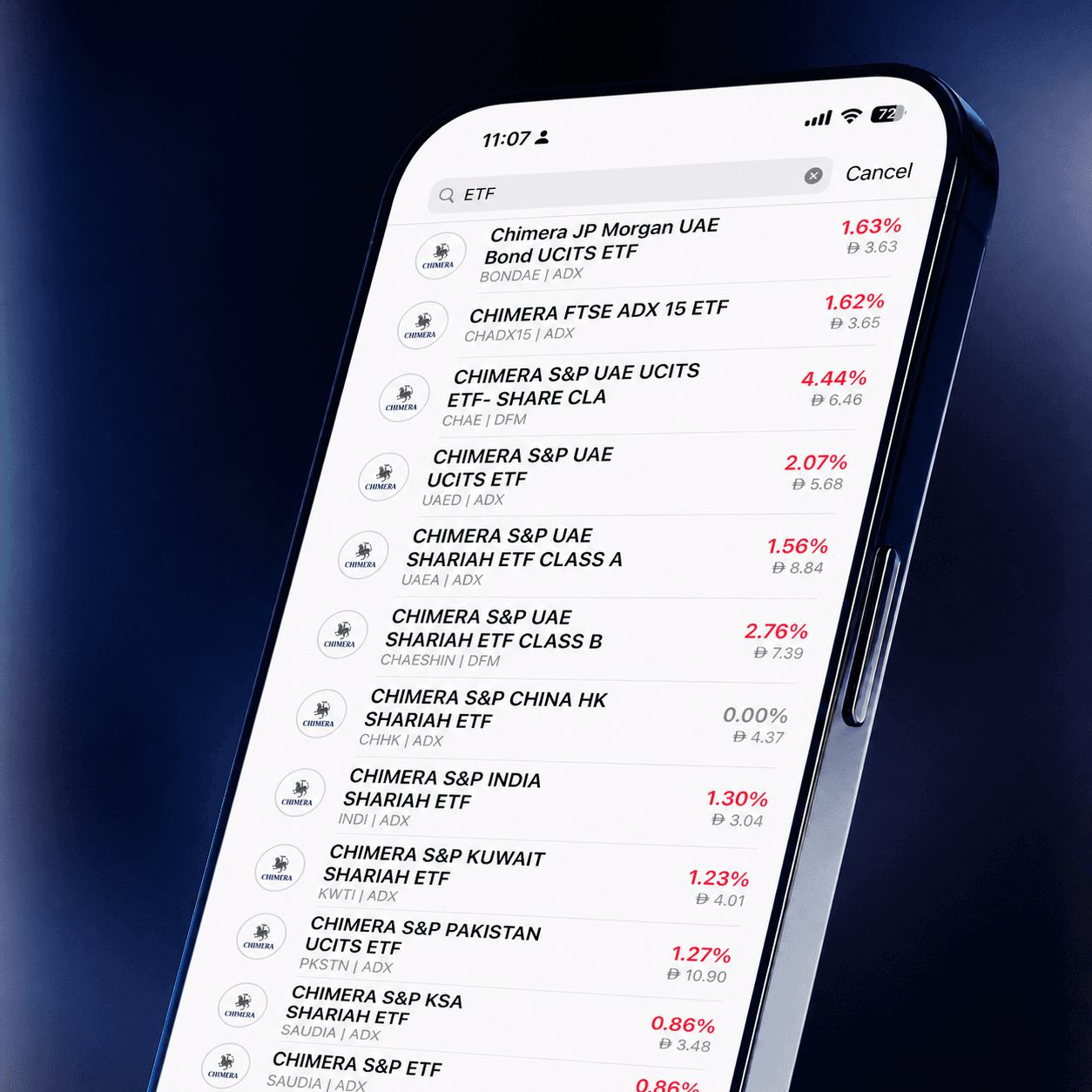 Trade ETFs