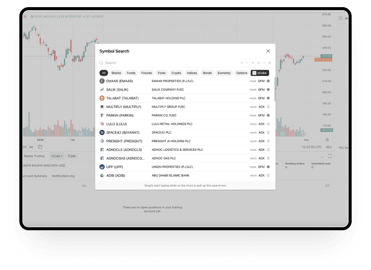 Advanced Trading|with TradingView|& xCube