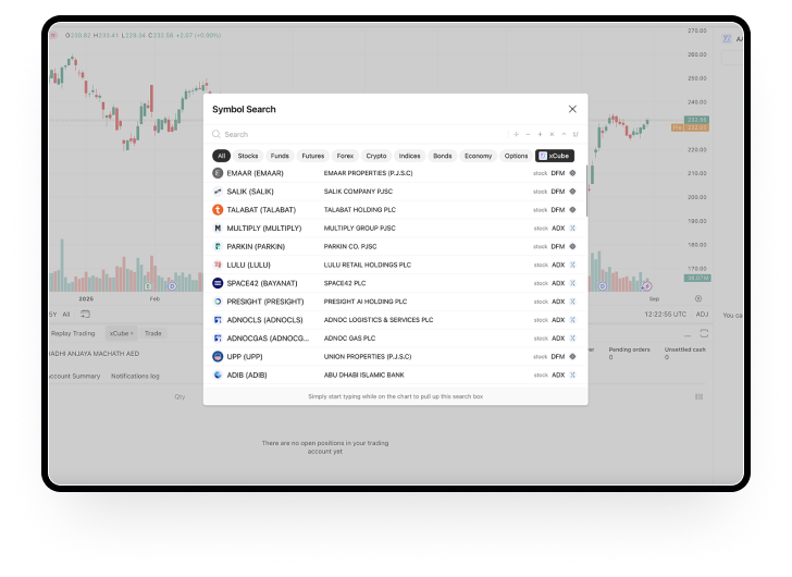 The power of|TradingView|The Edge of xCube